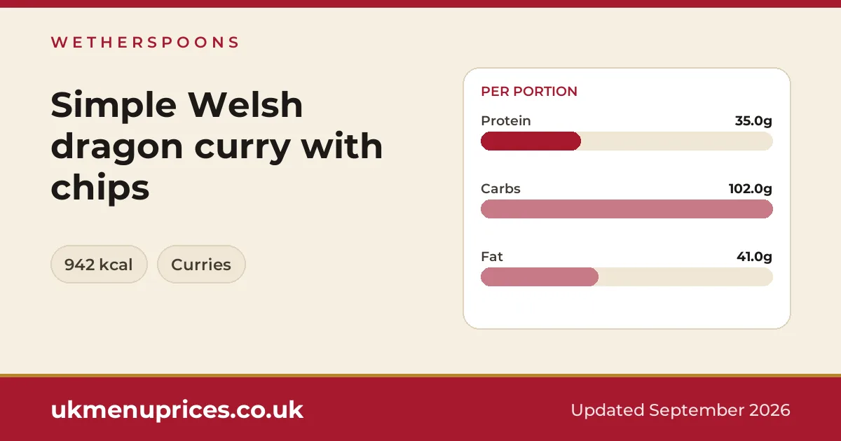 Wetherspoons Simple Welsh dragon curry with chips