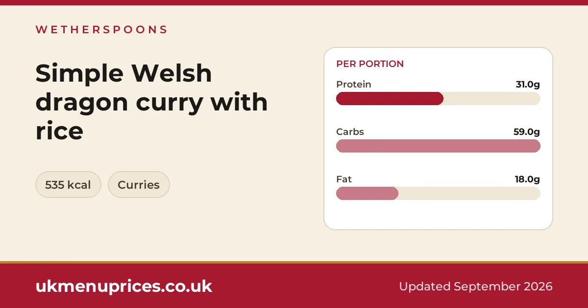 Wetherspoons Simple Welsh dragon curry with rice
