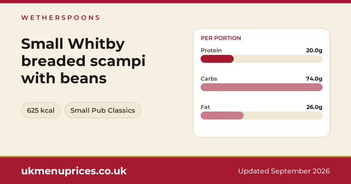 Wetherspoons Small Whitby breaded scampi with beans