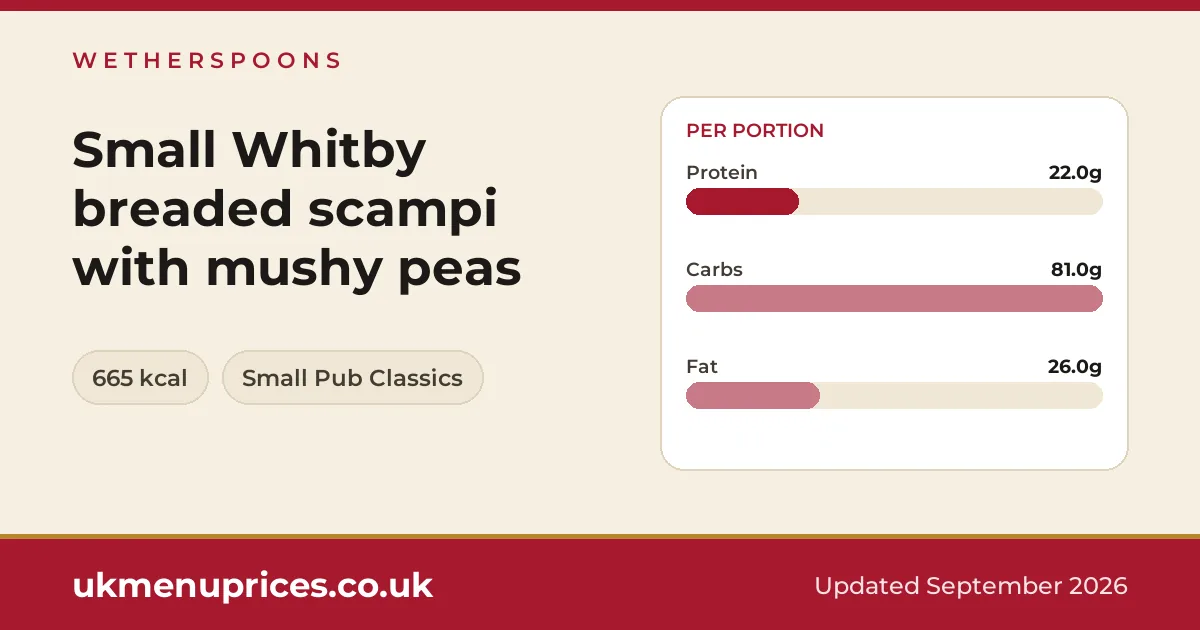 Wetherspoons Small Whitby breaded scampi with mushy peas