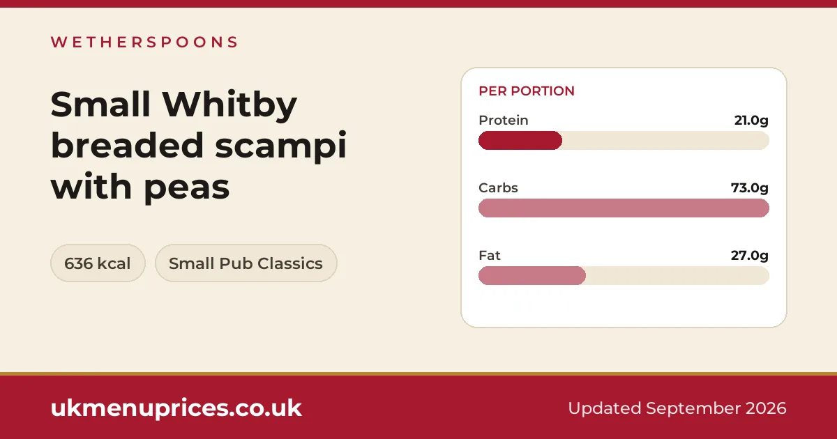 Wetherspoons Small Whitby breaded scampi with peas