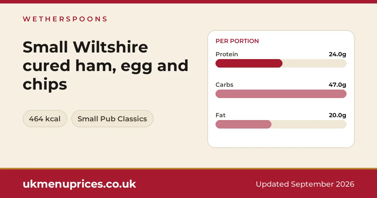 Wetherspoons Small Wiltshire cured ham, egg and chips