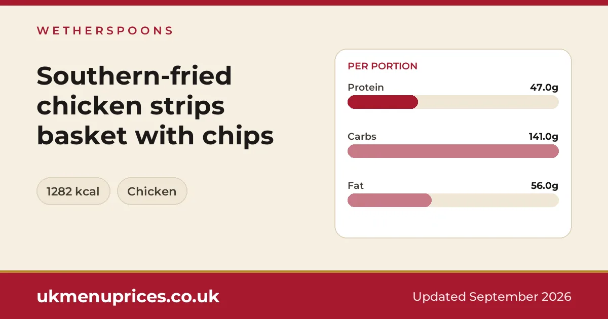 Wetherspoons Southern-fried chicken strips basket with chips