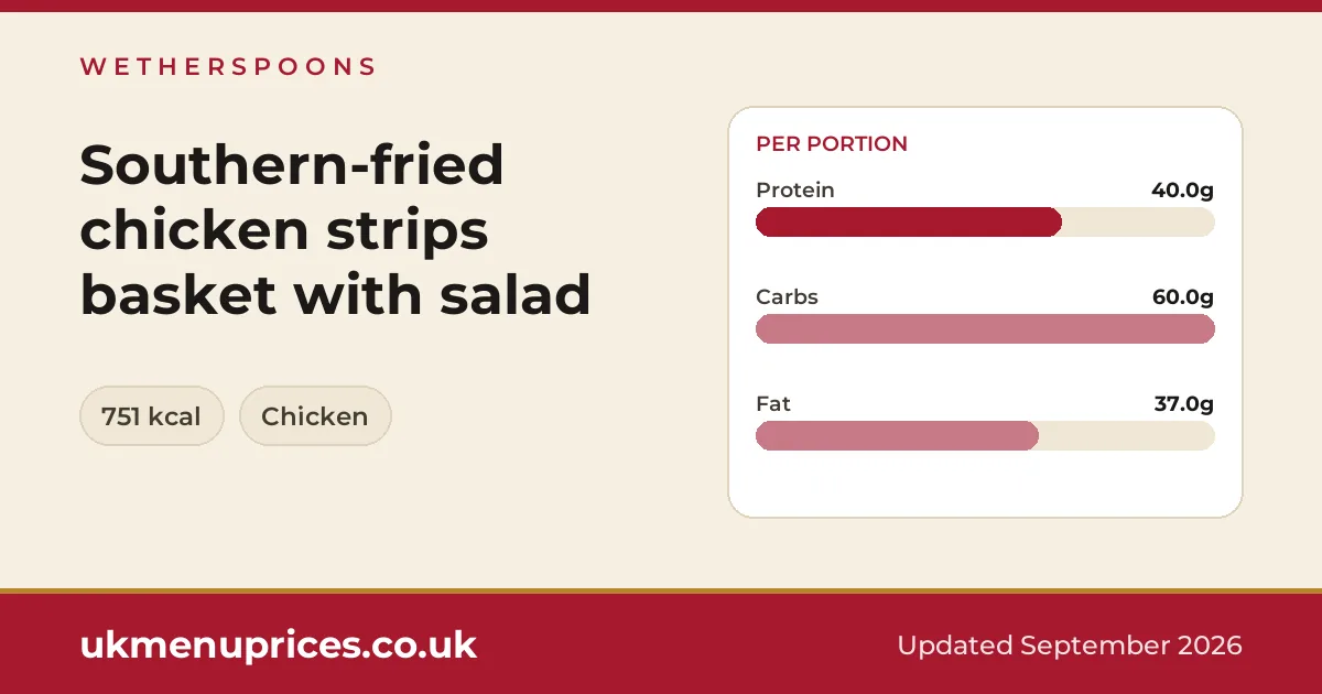 Wetherspoons Southern-fried chicken strips basket with salad