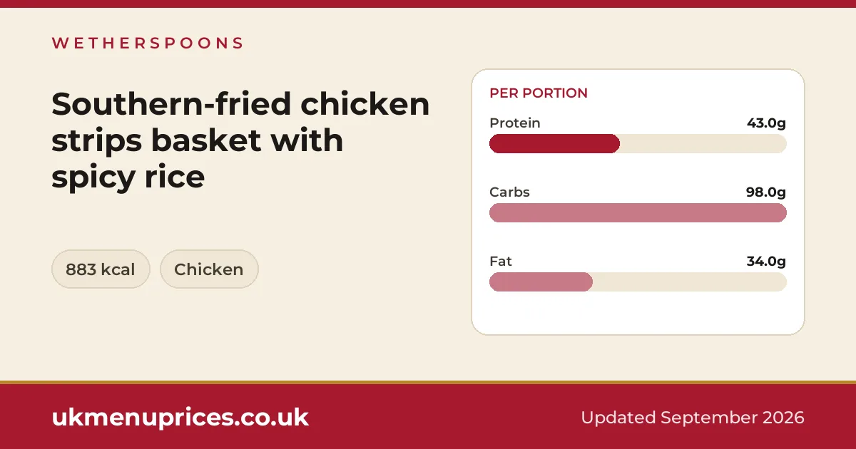 Wetherspoons Southern-fried chicken strips basket with spicy rice