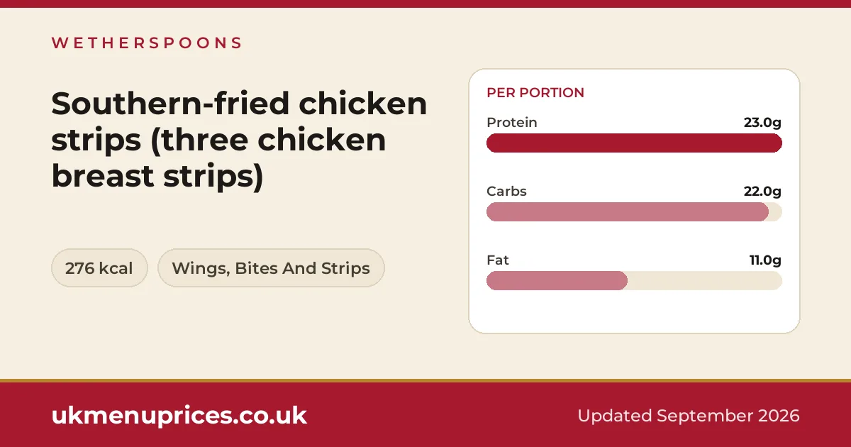 Wetherspoons Southern-fried chicken strips (three chicken breast strips)