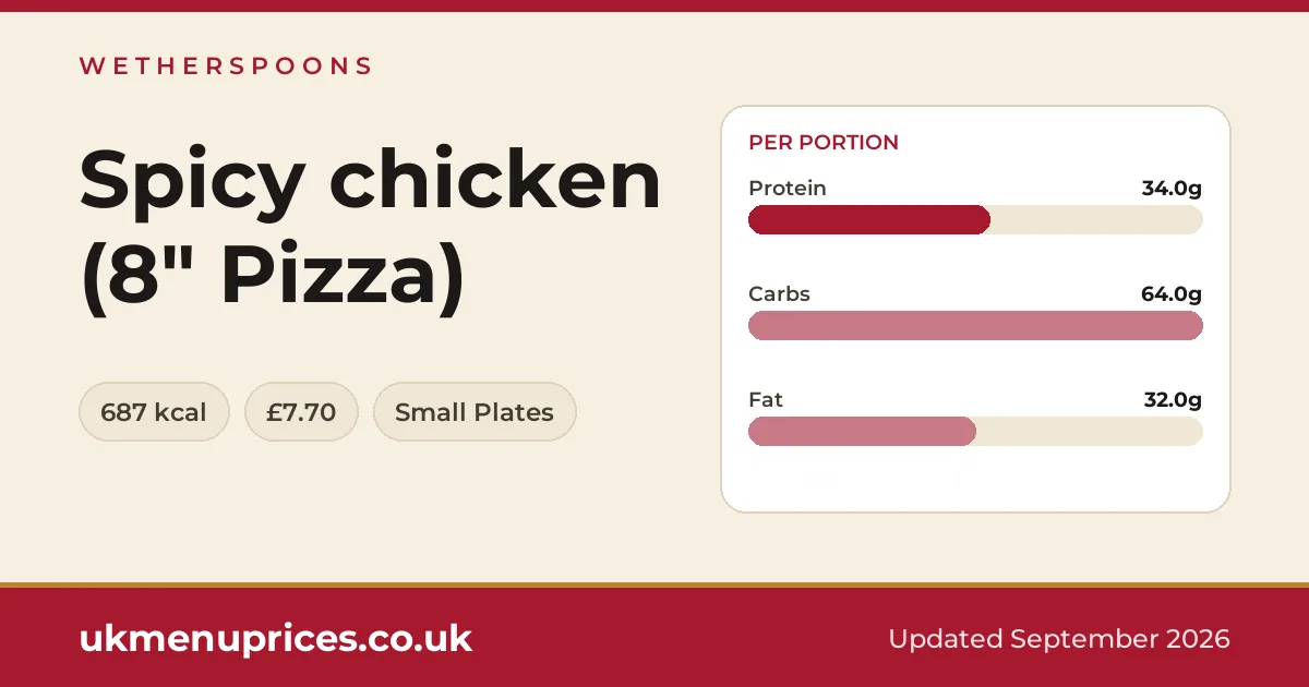 Wetherspoons Spicy chicken (8" Pizza)