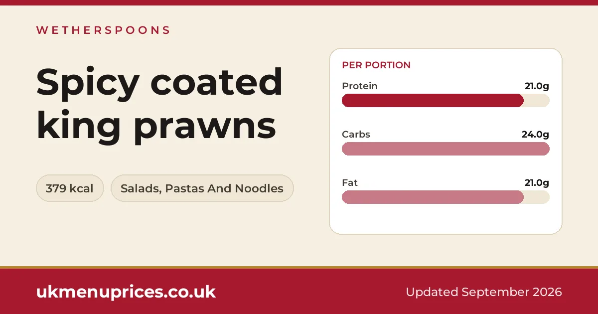 Wetherspoons Spicy coated king prawns