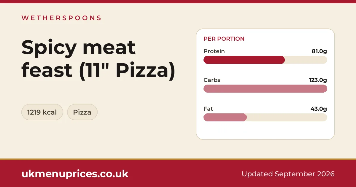 Wetherspoons Spicy meat feast (11" Pizza)