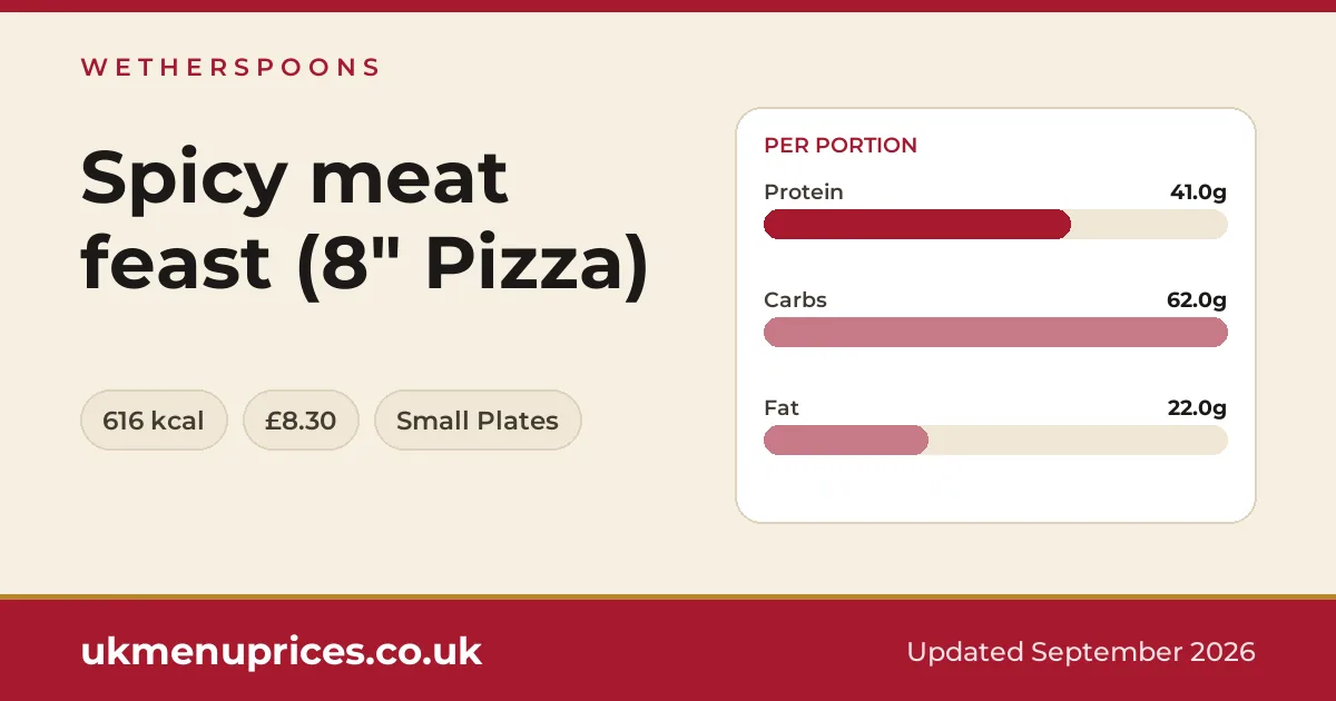 Wetherspoons Spicy meat feast (8" Pizza)