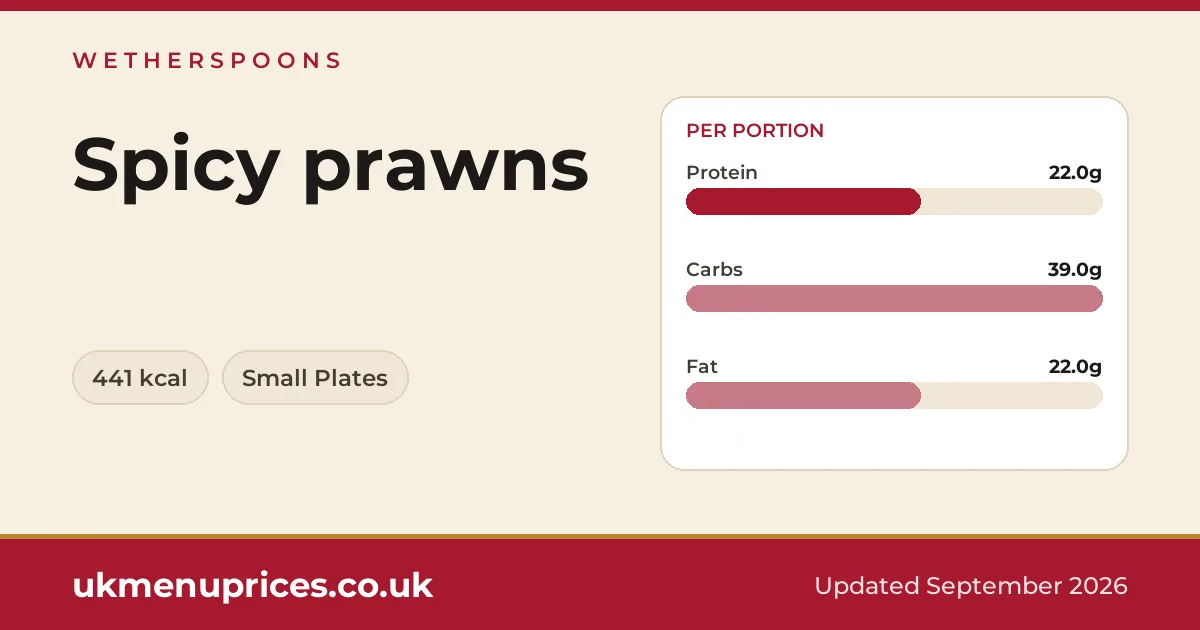 Wetherspoons Spicy prawns