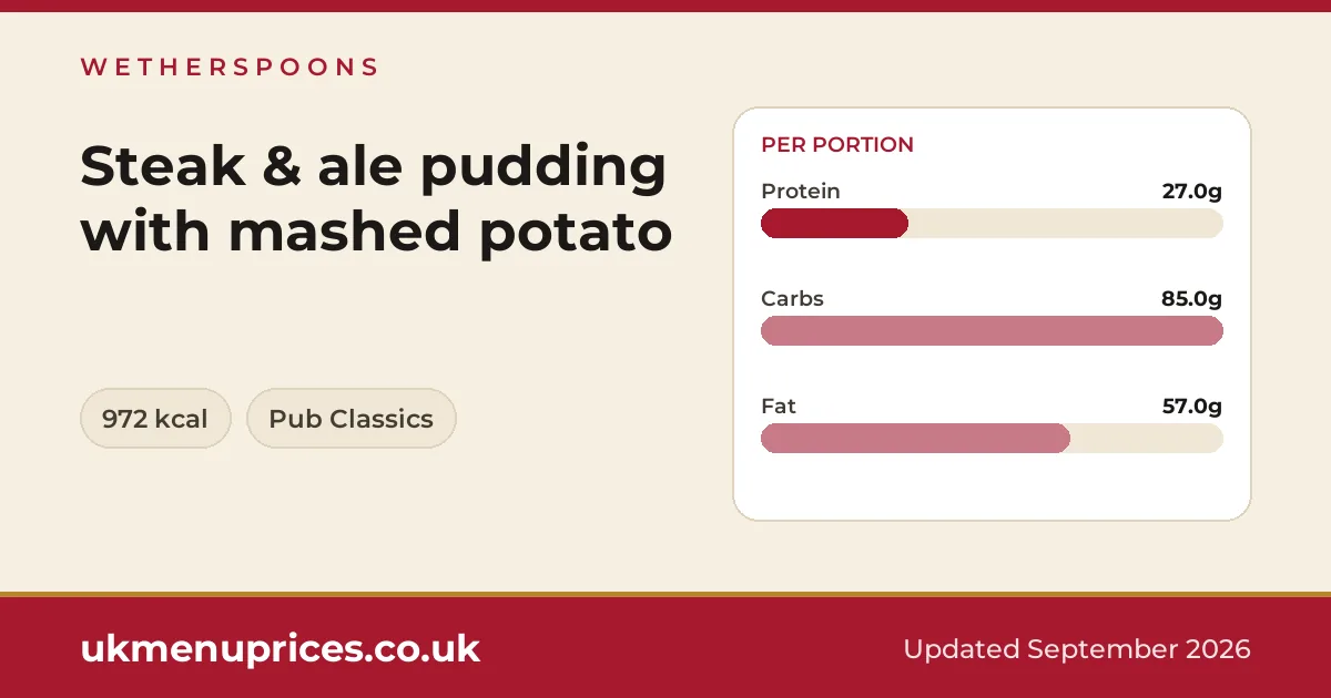 Wetherspoons Steak & ale pudding with mashed potato