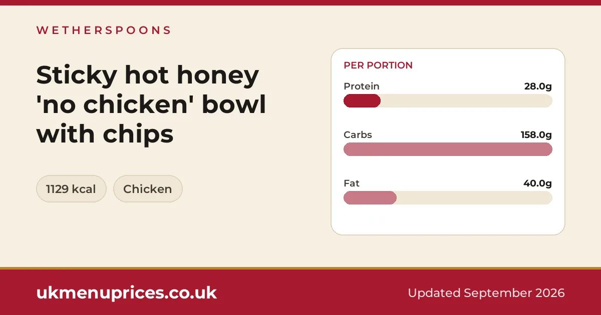 Wetherspoons Sticky hot honey 'no chicken' bowl with chips