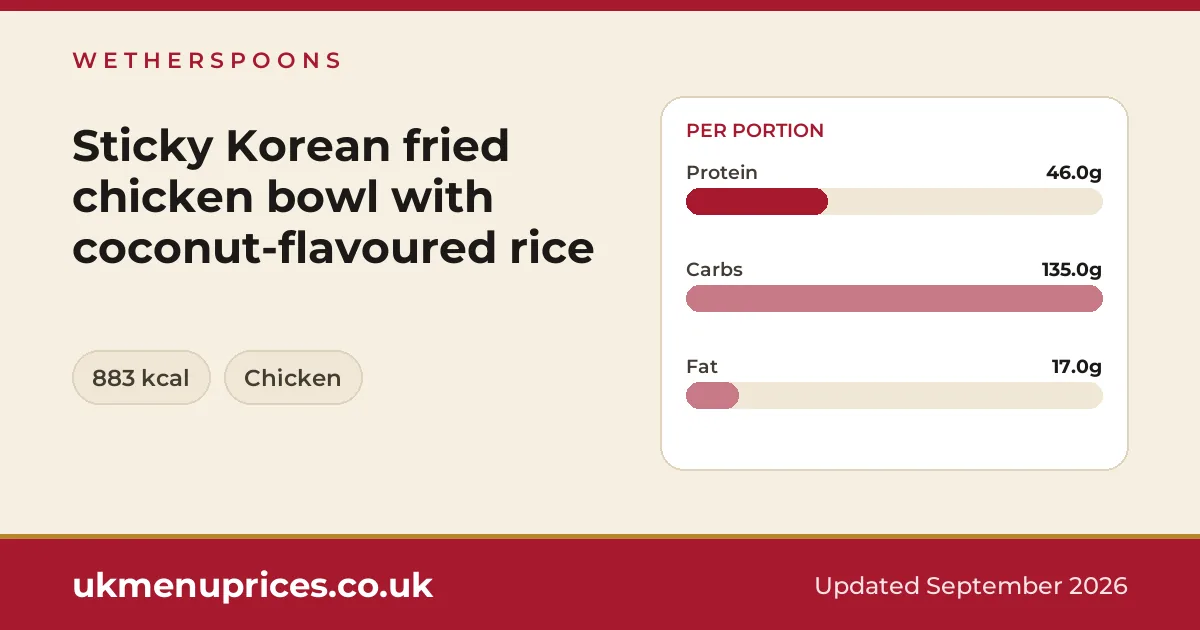 Wetherspoons Sticky Korean fried chicken bowl with coconut-flavoured rice