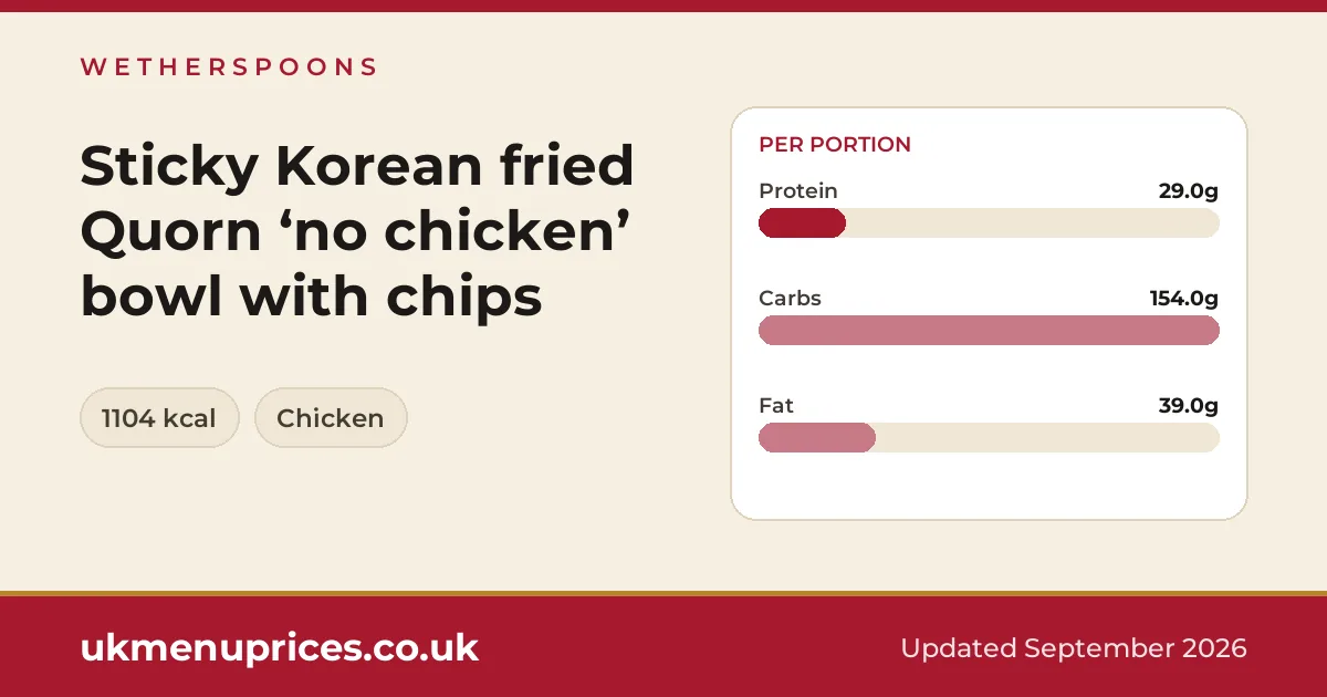 Wetherspoons Sticky Korean fried Quorn ‘no chicken’ bowl with chips