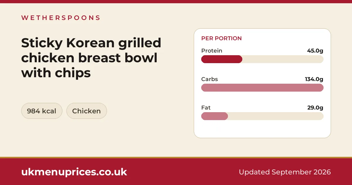 Wetherspoons Sticky Korean grilled chicken breast bowl with chips