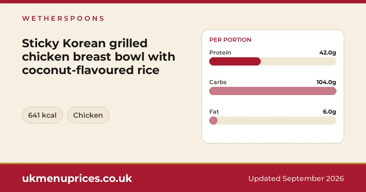 Wetherspoons Sticky Korean grilled chicken breast bowl with coconut-flavoured rice