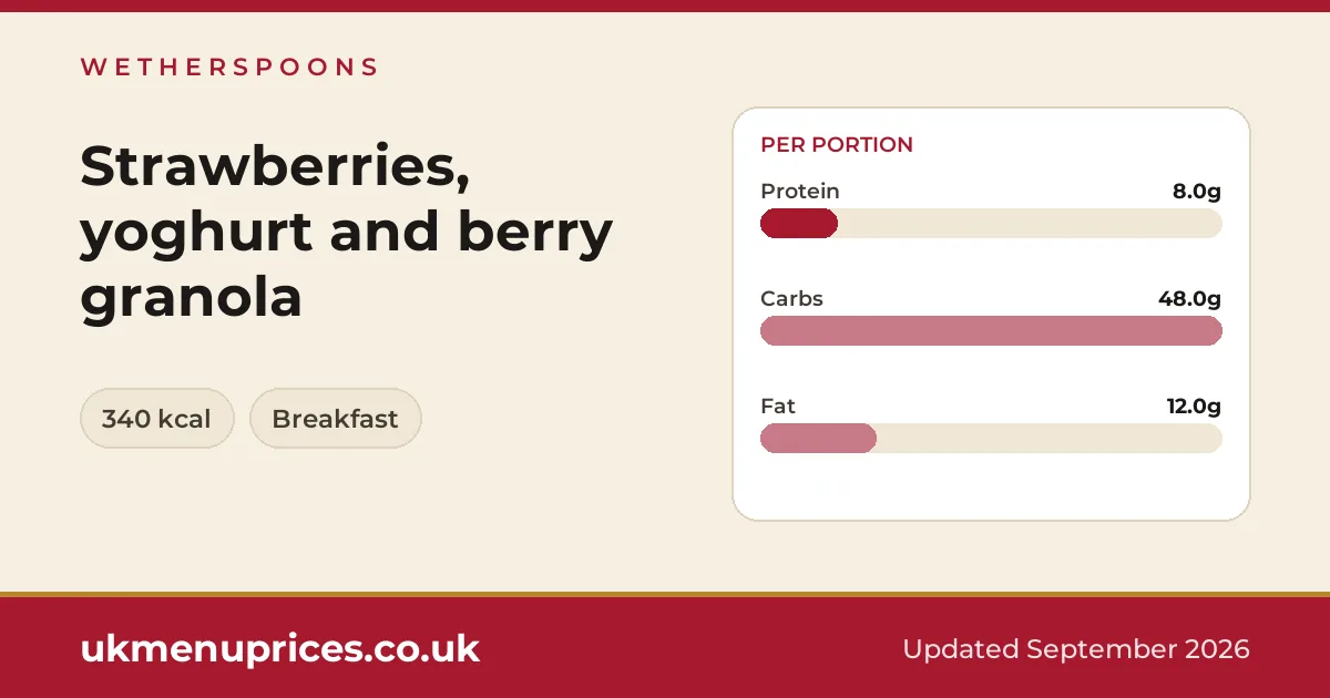 Wetherspoons Strawberries, yoghurt and berry granola