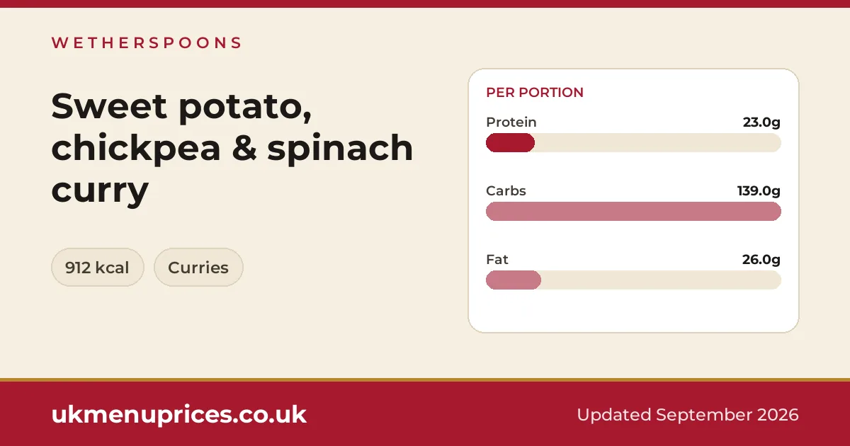 Wetherspoons Sweet potato, chickpea & spinach curry