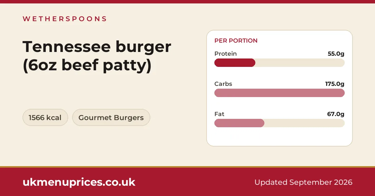 Wetherspoons Tennessee burger (6oz beef patty)