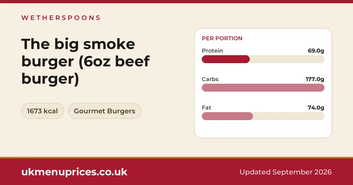 Wetherspoons The big smoke burger (6oz beef burger)