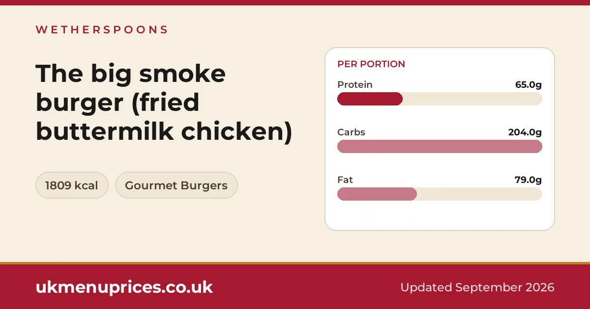 Wetherspoons The big smoke burger (fried buttermilk chicken)