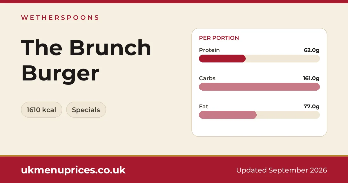 Wetherspoons The Brunch Burger