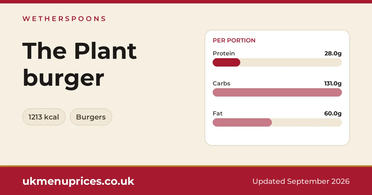 Wetherspoons The Plant burger