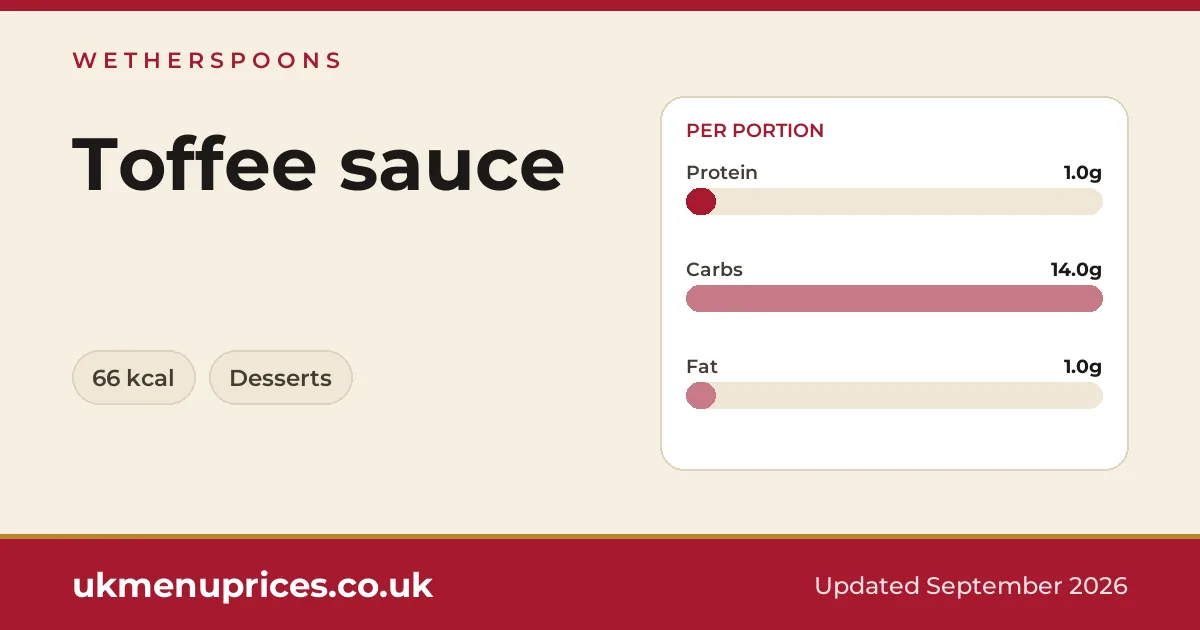 Wetherspoons Toffee sauce