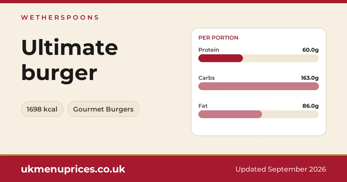 Wetherspoons Ultimate burger