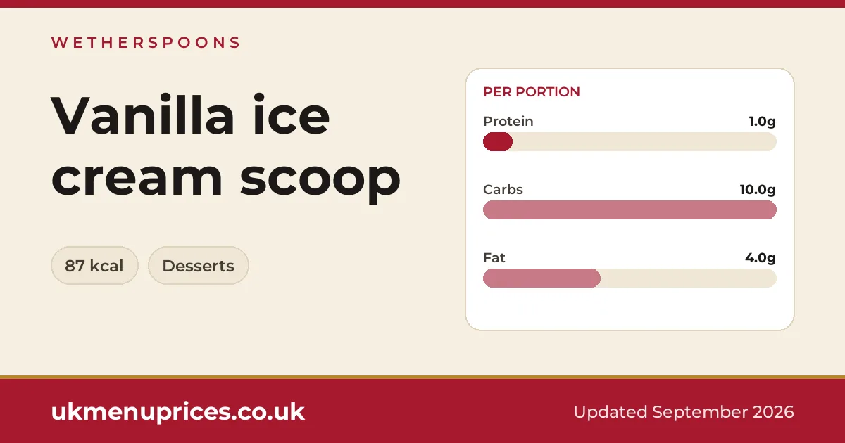 Wetherspoons Vanilla ice cream scoop