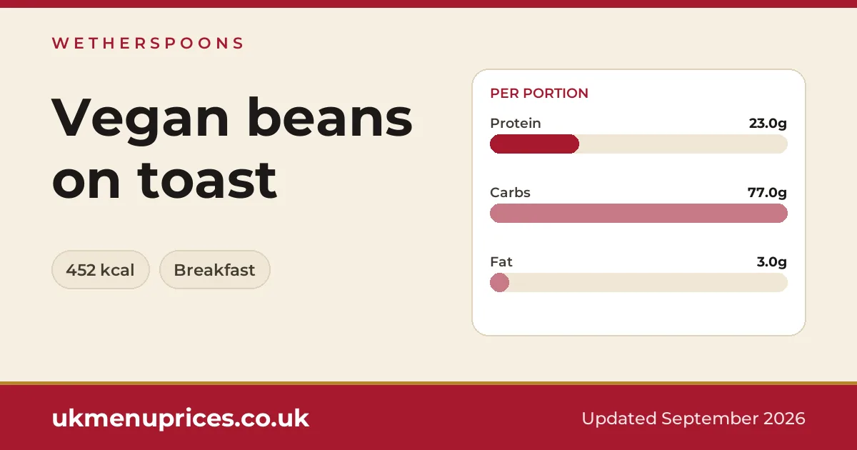 Wetherspoons Vegan beans on toast