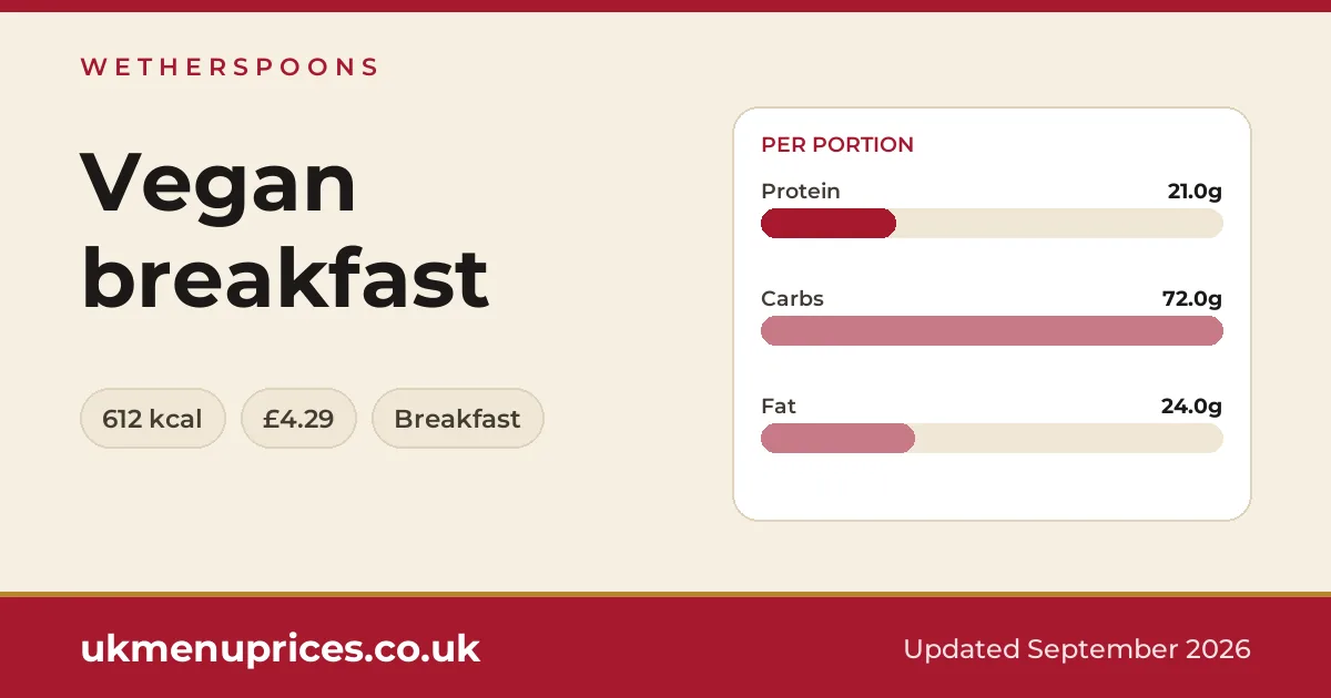 Wetherspoons Vegan breakfast