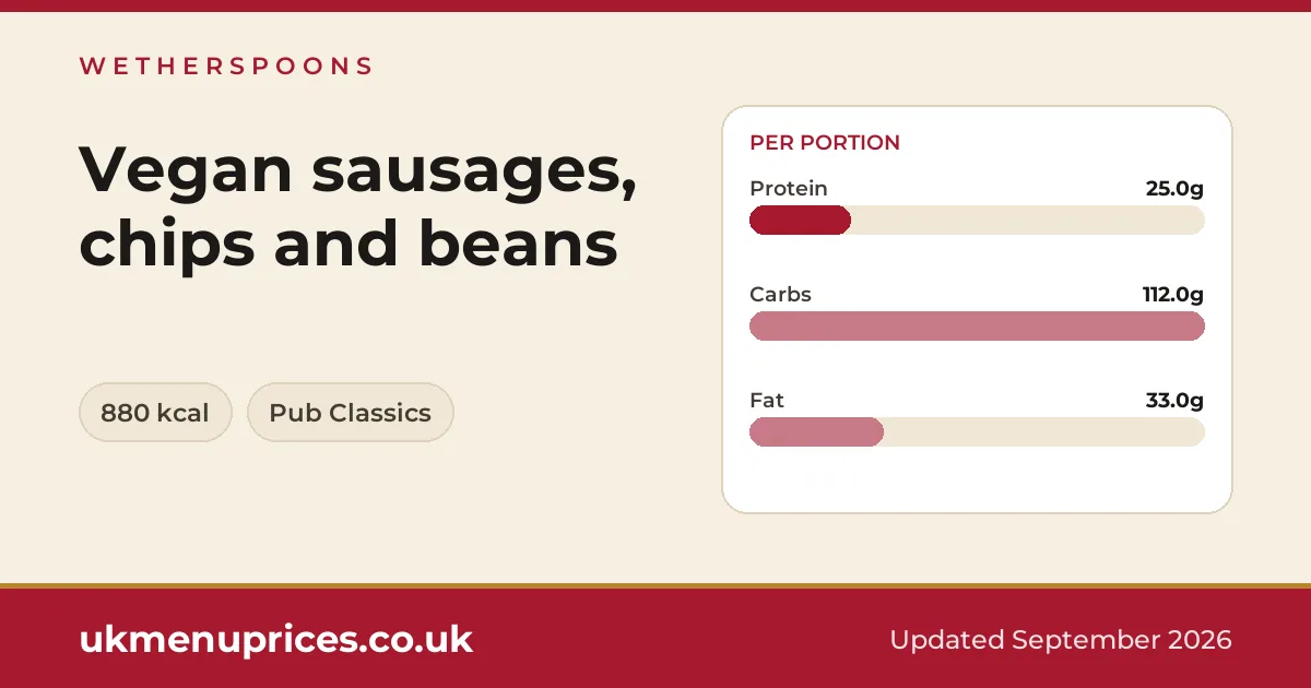 Wetherspoons Vegan sausages, chips and beans