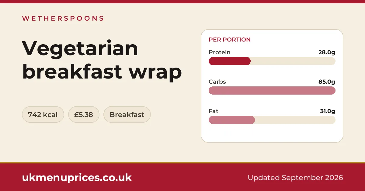 Wetherspoons Vegetarian breakfast wrap