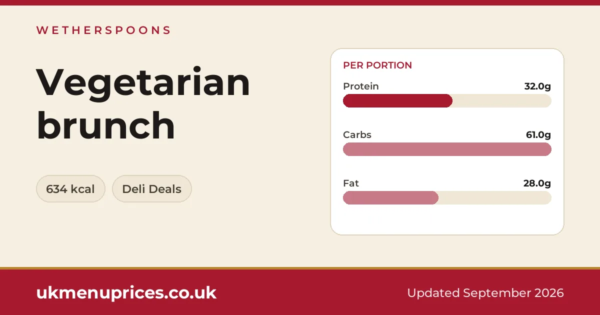 Wetherspoons Vegetarian brunch