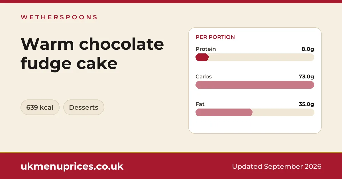 Wetherspoons Warm chocolate fudge cake