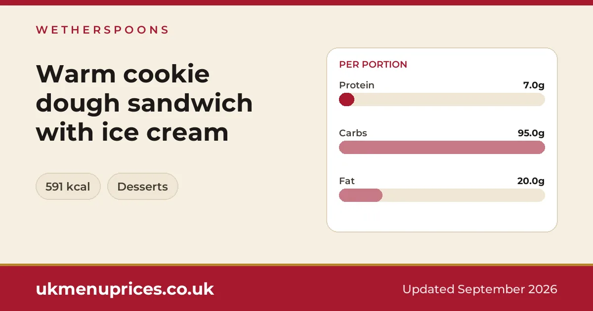 Wetherspoons Warm cookie dough sandwich with ice cream