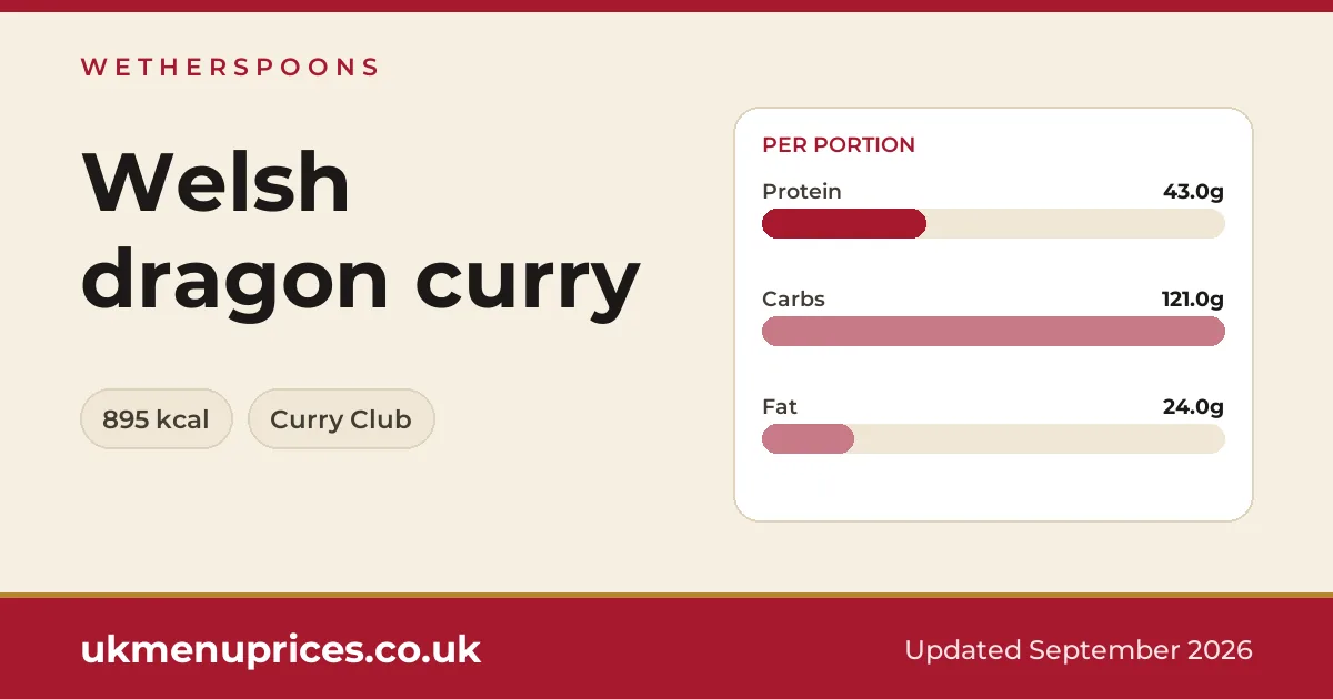 Wetherspoons Welsh dragon curry