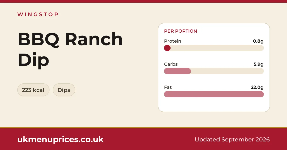 Wingstop BBQ Ranch Dip