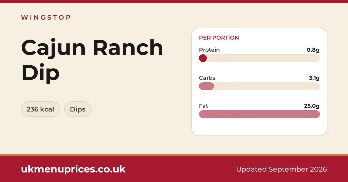 Wingstop Cajun Ranch Dip