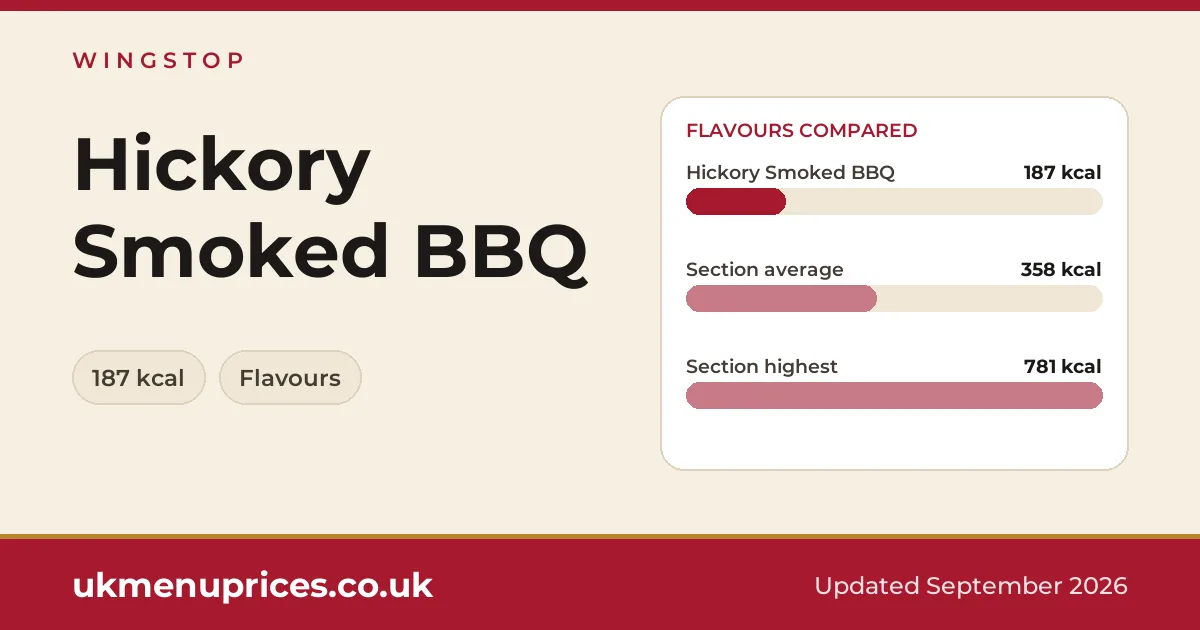 Wingstop Hickory Smoked BBQ