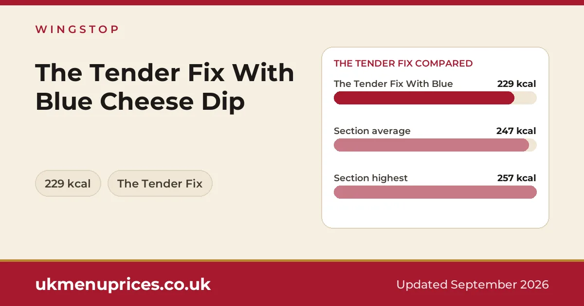 Wingstop The Tender Fix With Blue Cheese Dip