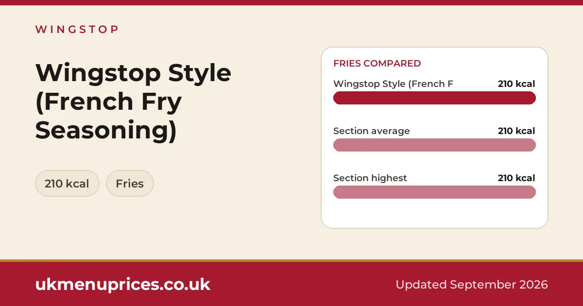 Wingstop Wingstop Style (French Fry Seasoning)