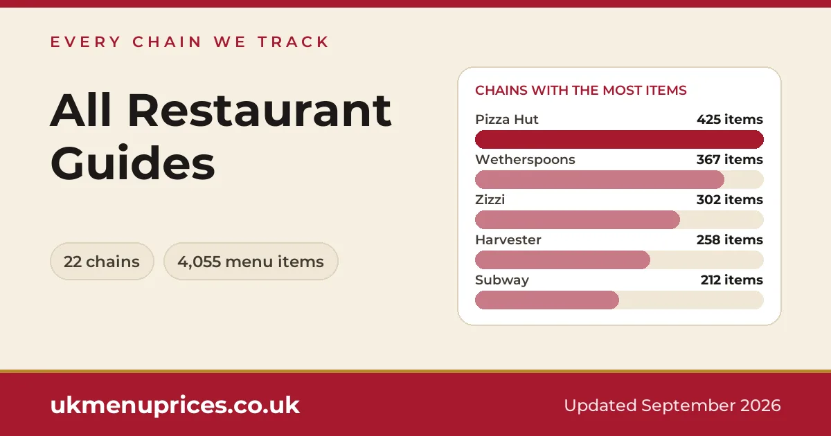 Restaurant menus with prices uk
