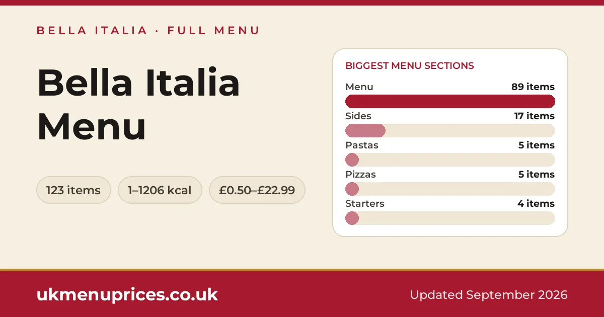 Bella Italia menu