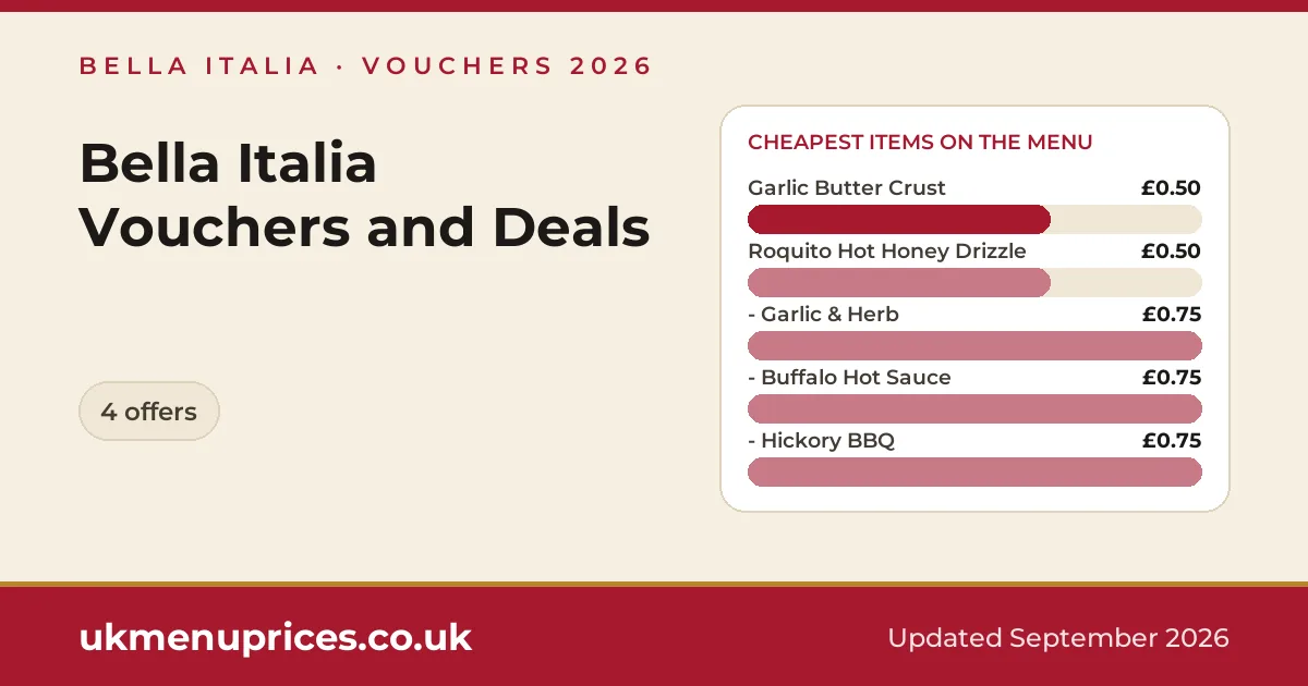 Bella Italia vouchers