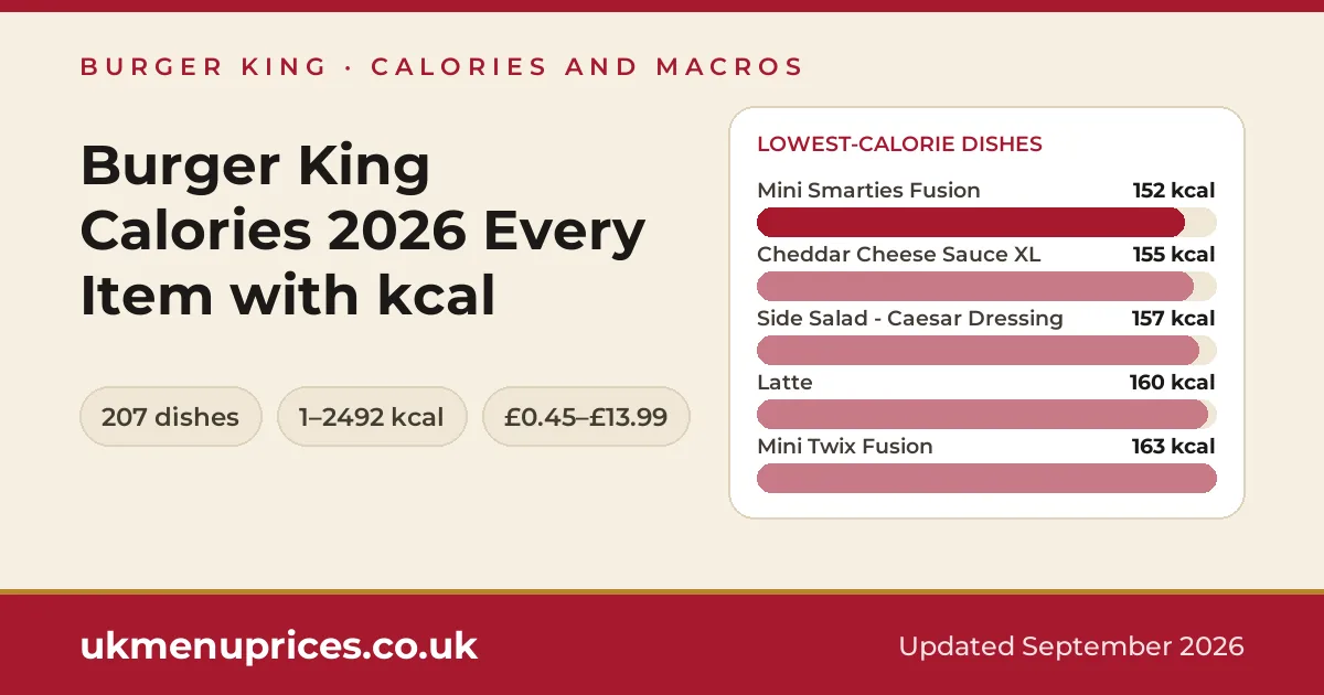 Burger King calories