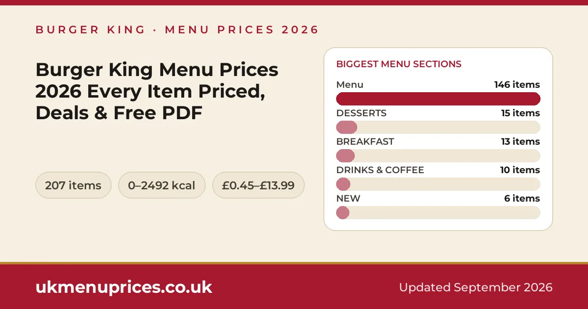 Burger King menu prices
