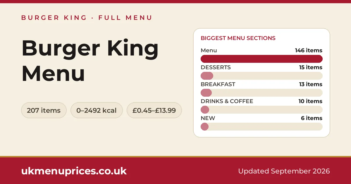 Burger King menu